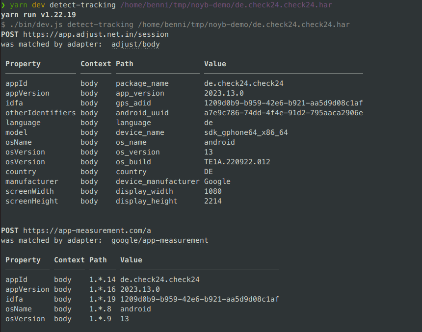 Screenshot of running the detect-traffic command on a HAR file recorded from de.check24.check24.har. Two POST requests are shown, with a table of the detected data transmissions underneath, each with a property, context, path, and value. The first request is to app.adjust.net.in and transmitted appId, appVersion, idfa, otherIdentifiers, language, model, osName, osVersion, country, manufacturer, screenWidth, and screenHeight. The second request is to app-measurement.com and transmitted appId, appVersion, idfa, osName, and osVersion.