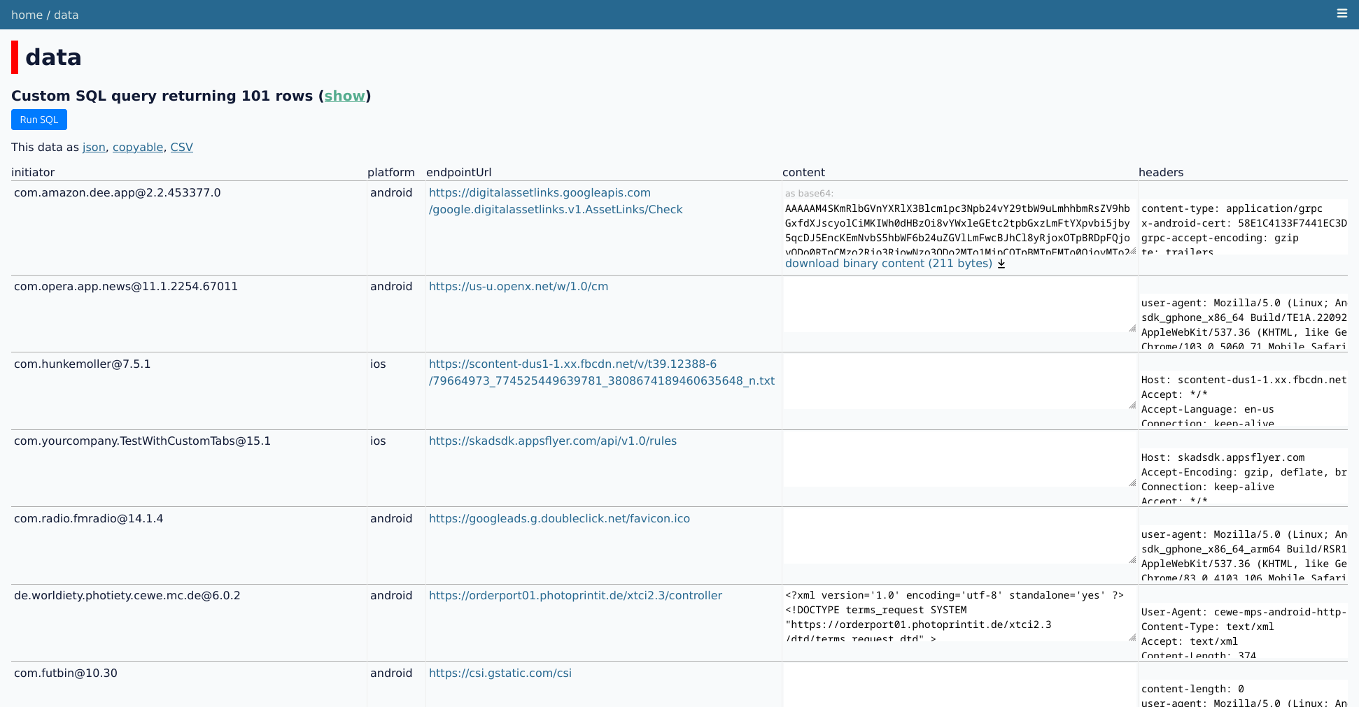 Screenshot of data.tweasel.org, showing a query that returns multiple requests. The screenshot shows seven rows, with the following columns: initiator (e.g. com.amazon.dee.app@2.2.453377.0, com.opera.app.news@11.1.2254.67011), platform (android or ios), endpointUrl (e.g. https://us-u.openx.net/w/1.0/cm, https://csi.gstatic.com/csi), content (one requests has a base64-encoded binary content, another one has an XML document, for the others, the content is blank), and headers.